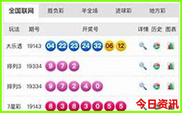国内暑期旅游最值得去的地方
